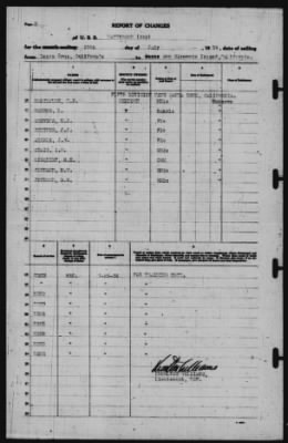 Thumbnail for Report of Changes > 29-Jul-1939