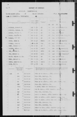 Report of Changes > 30-Nov-1940