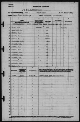 Thumbnail for Report of Changes > 11-Aug-1939