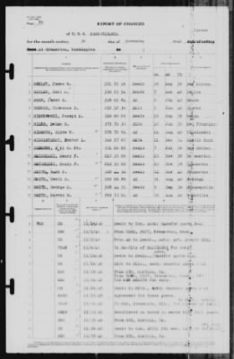 Thumbnail for Report of Changes > 30-Nov-1940