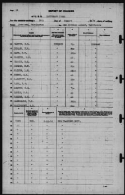 Thumbnail for Report of Changes > 19-Aug-1939