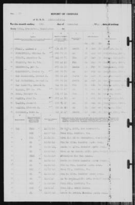 Report of Changes > 30-Nov-1940