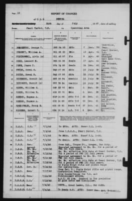 Report of Changes > 24-Jul-1942