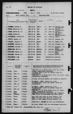 Report of Changes > 24-Jul-1942