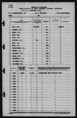 Thumbnail for Report of Changes > 1-Sep-1939