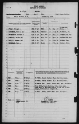 Report of Changes > 24-Jul-1942