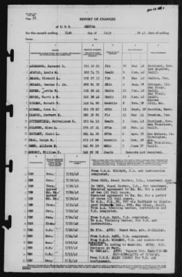 Report of Changes > 31-Jul-1942