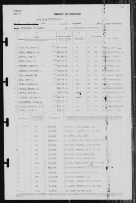 Thumbnail for Report of Changes > 27-Dec-1940