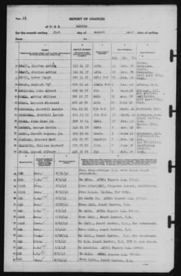 Report of Changes > 31-Aug-1942