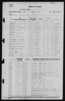 Report of Changes > 31-Aug-1942