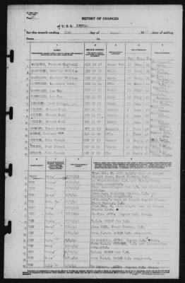 Report of Changes > 31-Aug-1942