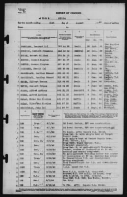 Report of Changes > 31-Aug-1942