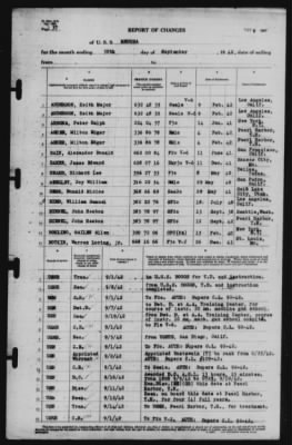 Report of Changes > 30-Sep-1942