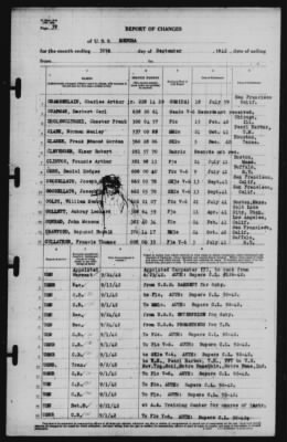 Report of Changes > 30-Sep-1942