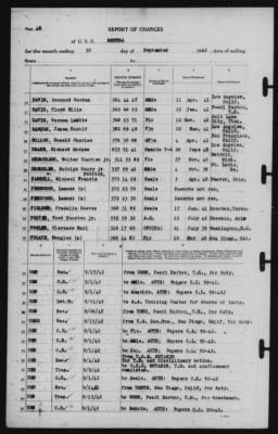 Report of Changes > 30-Sep-1942