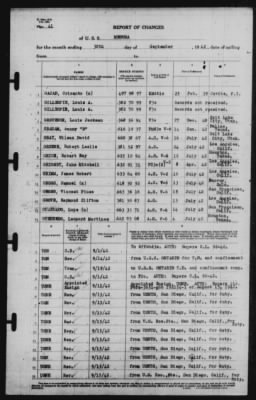 Report of Changes > 30-Sep-1942