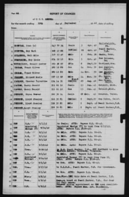 Report of Changes > 30-Sep-1942