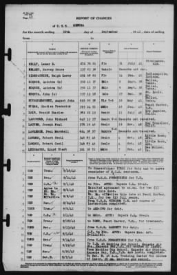 Report of Changes > 30-Sep-1942