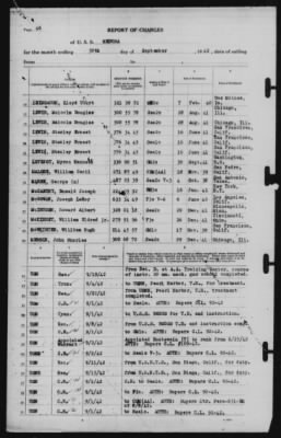 Report of Changes > 30-Sep-1942