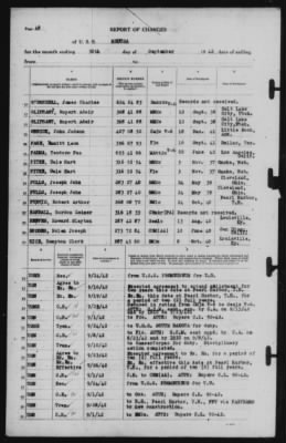 Report of Changes > 30-Sep-1942