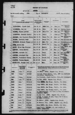 Report of Changes > 30-Sep-1942