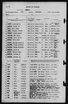 Report of Changes > 30-Sep-1942