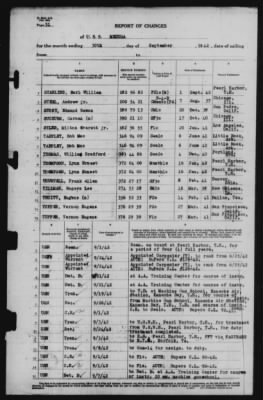 Report of Changes > 30-Sep-1942