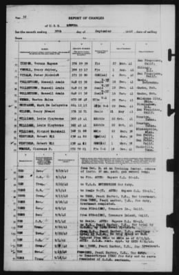 Report of Changes > 30-Sep-1942