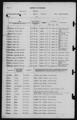 Report of Changes > 31-Oct-1942