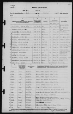 Report of Changes > 31-Oct-1942