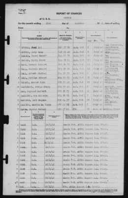 Report of Changes > 31-Oct-1942