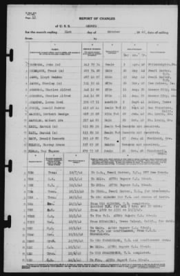 Report of Changes > 31-Oct-1942