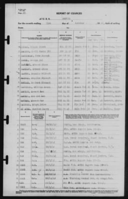 Report of Changes > 31-Oct-1942