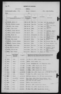 Report of Changes > 30-Nov-1942