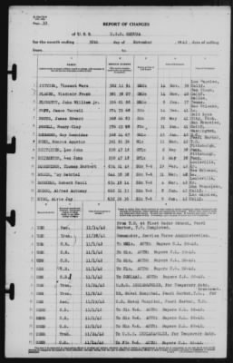 Report of Changes > 30-Nov-1942