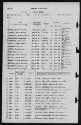 Report of Changes > 30-Nov-1942