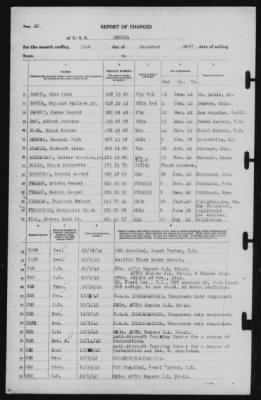 Report of Changes > 31-Dec-1942