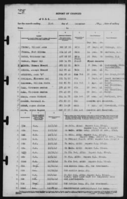 Report of Changes > 31-Dec-1942