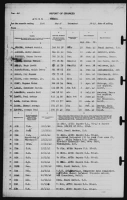 Report of Changes > 31-Dec-1942