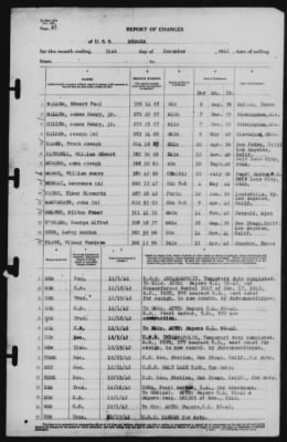 Report of Changes > 31-Dec-1942