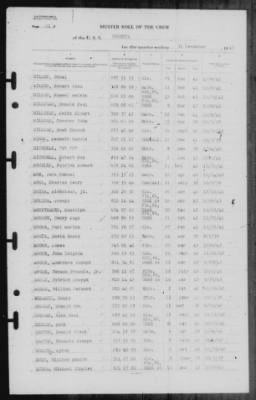 Muster Rolls > 31-Dec-1943