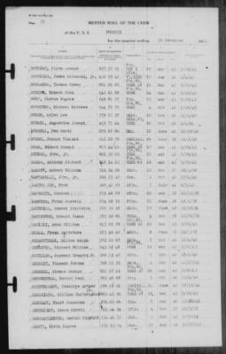 Muster Rolls > 31-Dec-1943