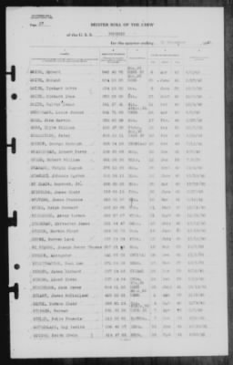 Muster Rolls > 31-Dec-1943