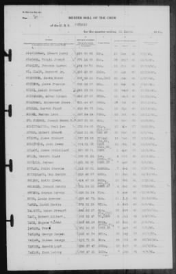 Muster Rolls > 31-Mar-1944