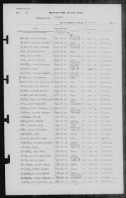 Muster Rolls > 31-Mar-1944