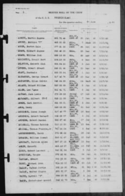 Muster Rolls > 30-Jun-1944