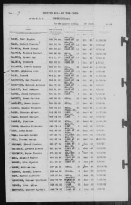 Muster Rolls > 30-Jun-1944