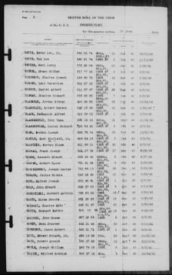 Muster Rolls > 30-Jun-1944