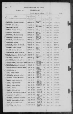 Muster Rolls > 30-Jun-1944