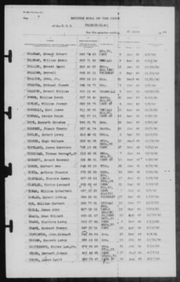 Muster Rolls > 30-Jun-1944